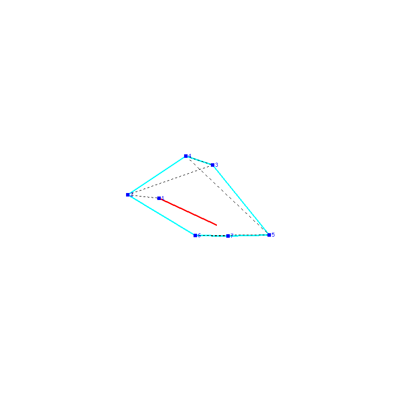 Flugauswertung